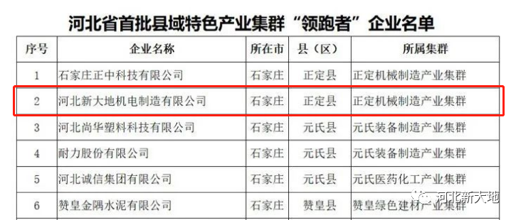 20230201167523629234.png 微信圖片_20230201152337.png