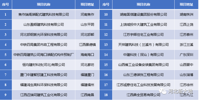 20230201167523762459.png 微信圖片_20230201152739.png